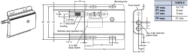 1ZAP2 / 1VAP2 Dimensions 4 