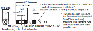 E2E (Small-diameter) Dimensions 9 