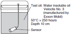 E2E (Small-diameter) Specifications 4 