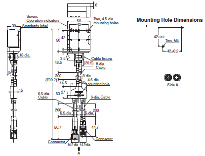 V680S Series Dimensions 4 