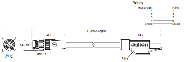 V680S Series Dimensions 36 