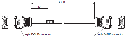 FH Series Dimensions 50 