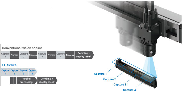 FH Series Features 35 