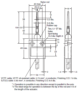 D4C Dimensions 15 