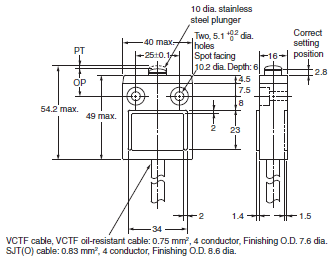 D4C Dimensions 3 