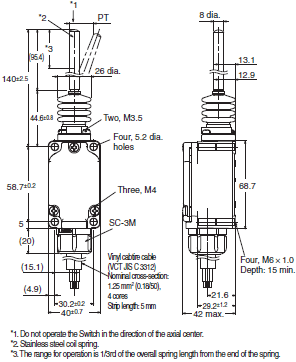 WL-N / WL Dimensions 127 