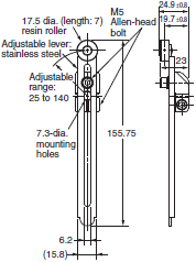 WL-N / WL Dimensions 186 