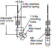 WL-N / WL Dimensions 196 