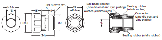 WL-N / WLG Dimensions 211 