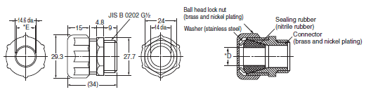 WL-N / WLG Dimensions 212 