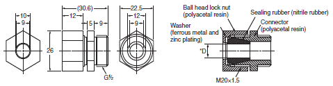 WL-N / WLG Dimensions 213 