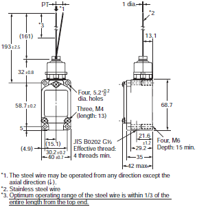 WL, WLM Dimensions 27 