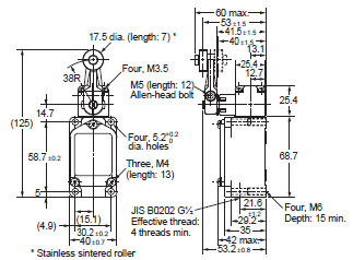 WL, WLM Dimensions 32 