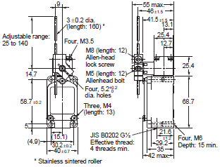 WL, WLM Dimensions 33 