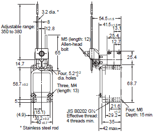 WL, WLM Dimensions 35 