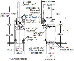 WL, WLM Dimensions 45 