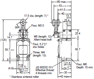 WL, WLM Dimensions 64 