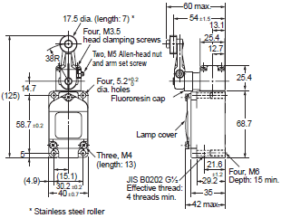 WL, WLM Dimensions 68 