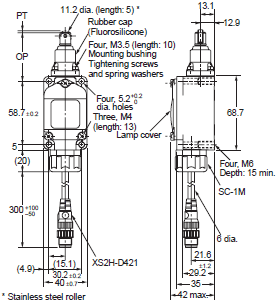 WL, WLM Dimensions 71 