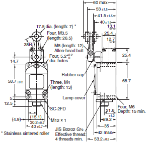 WL, WLM Dimensions 77 