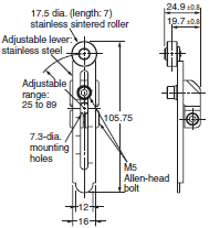 WL, WLM Dimensions 95 