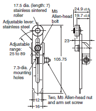 WL, WLM Dimensions 98 