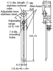 WL, WLM Dimensions 101 