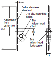 WL, WLM Dimensions 113 