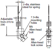 WL, WLM Dimensions 114 