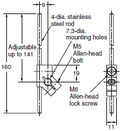 WL, WLM Dimensions 123 