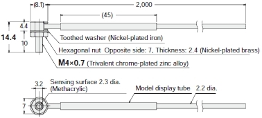 E32-LT11N / LD11N / LR11NP Dimensions 3 