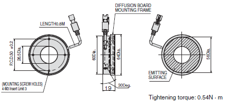 FLV Series Dimensions 25 