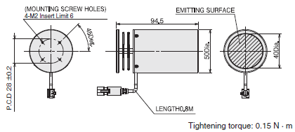 FLV Series Dimensions 50 