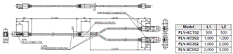 FLV Series Dimensions 108 