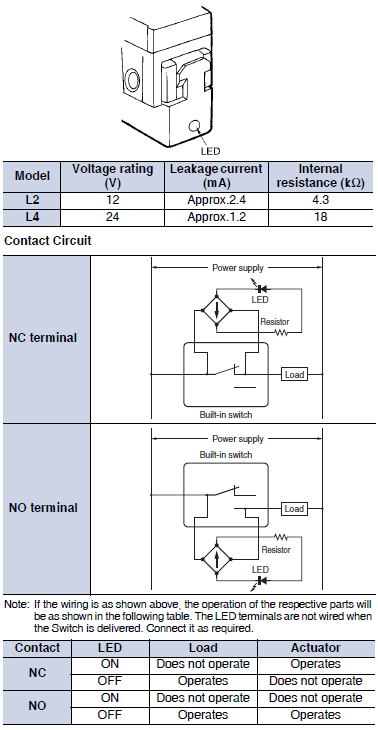 ZC-[]55 Lineup 13 