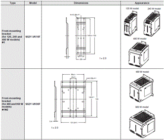 S8VK-T Dimensions 8 