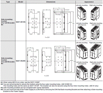 S8VK-T Dimensions 9 