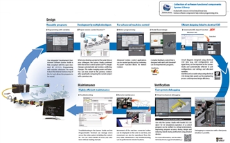 NX701-[][][][] Features 17 