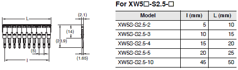 XW5T-S Dimensions 29 