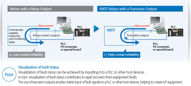 K8DT-LS Features 10 