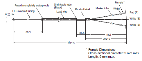E52 with Ferrule (Exclusive Models) Dimensions 14 