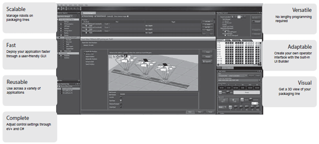 Automation Control Environment (ACE) Features 4 