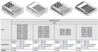 NYB Dimensions 1 
