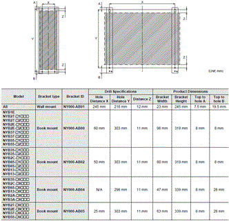 NYB Dimensions 2 