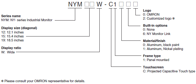 NYM Lineup 1 