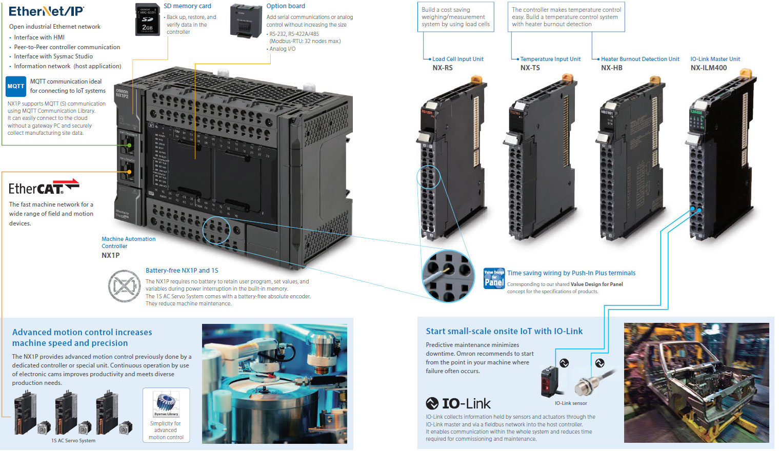 NX1P2 NX-series NX1P2 CPU Units/Features | OMRON Industrial Automation