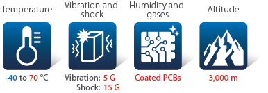 S8VK-X Features 12 