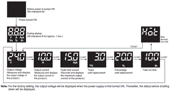 S8VK-X Specifications 18 