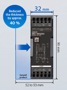 S8V-NF Features 3 