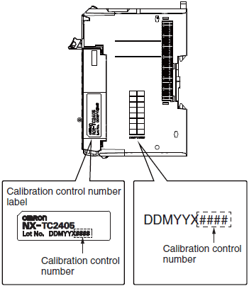 NX-TC Specifications 28 